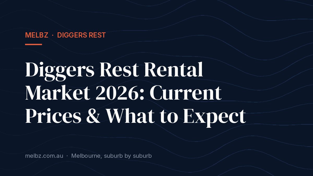 Title card: Diggers Rest Rental Market 2026: Current Prices & What to Expect