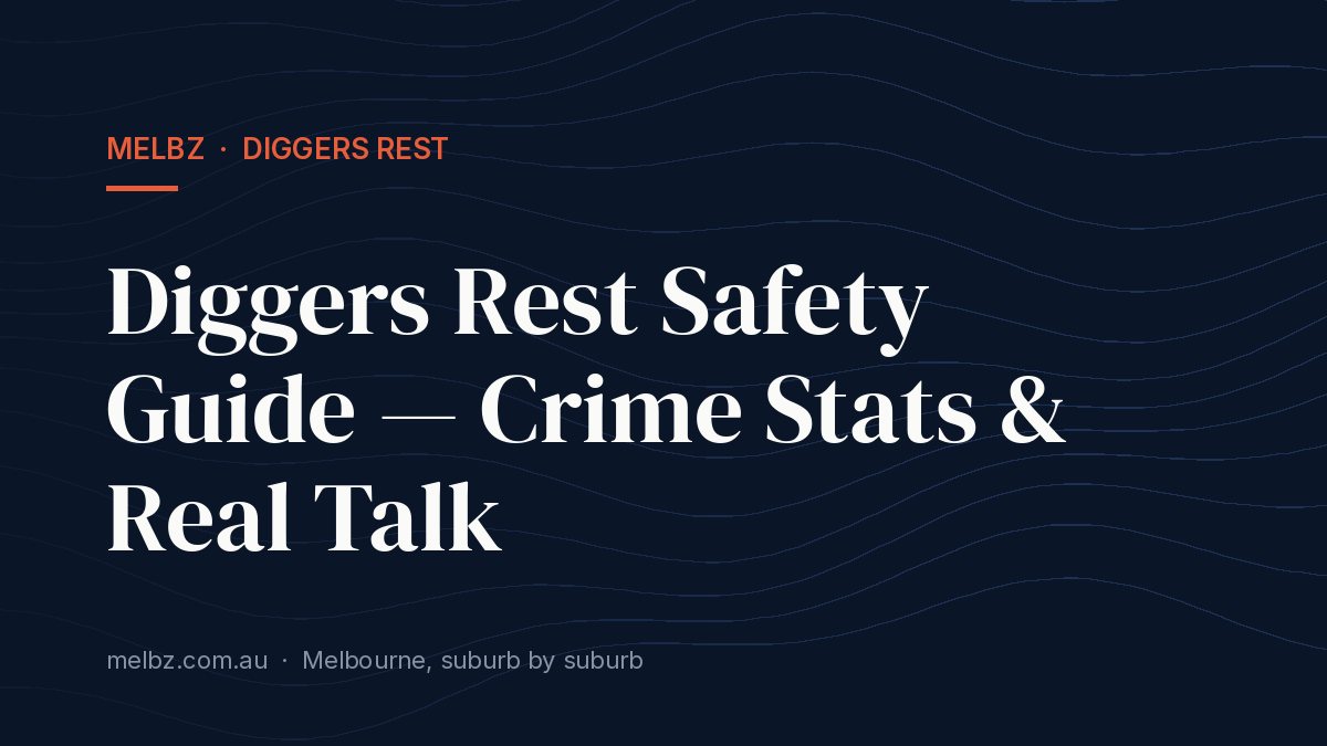Title card: Diggers Rest Safety Guide — Crime Stats & Real Talk