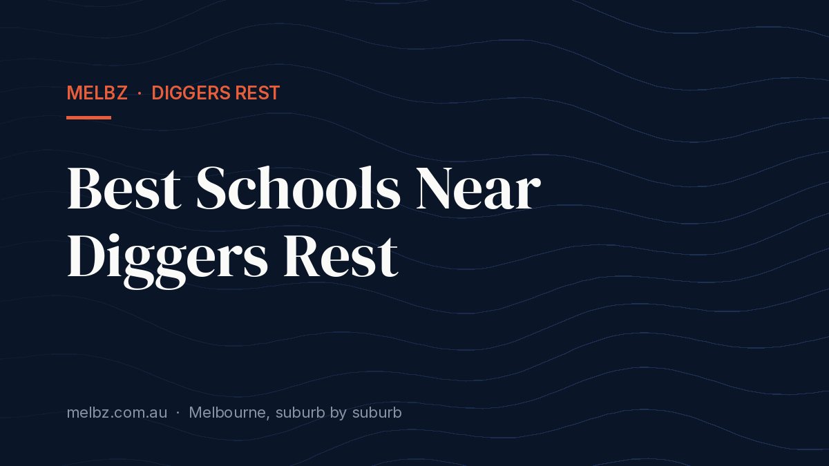 Title card: Best Schools Near Diggers Rest