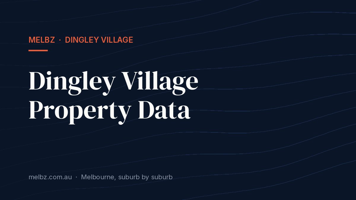 Title card: Dingley Village Property Data