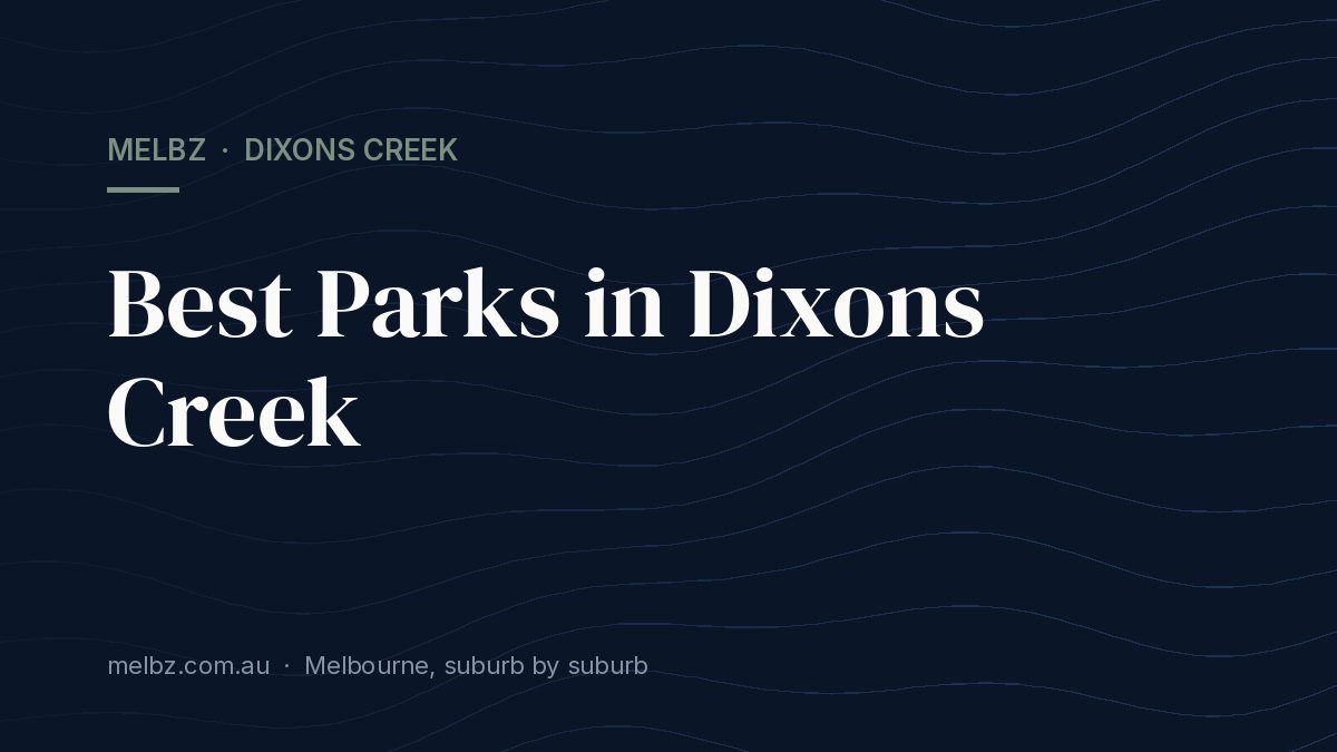 Title card: Best Parks in Dixons Creek