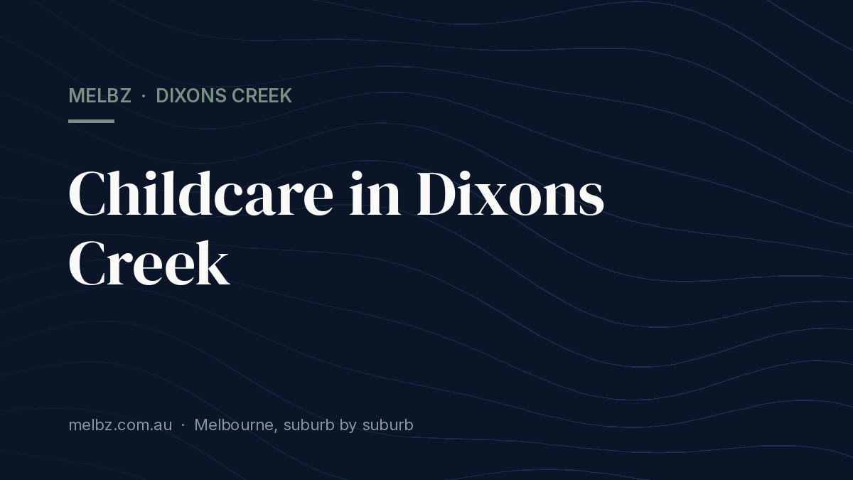Title card: Childcare in Dixons Creek