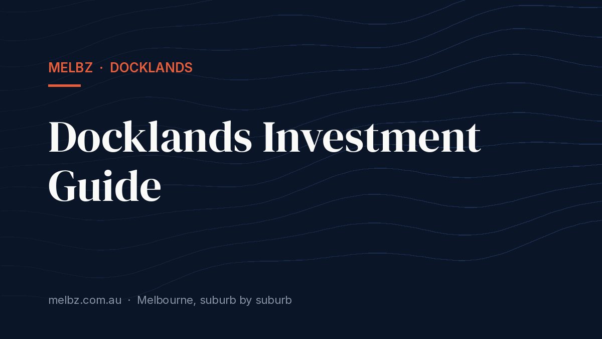 Title card: Docklands Investment Guide
