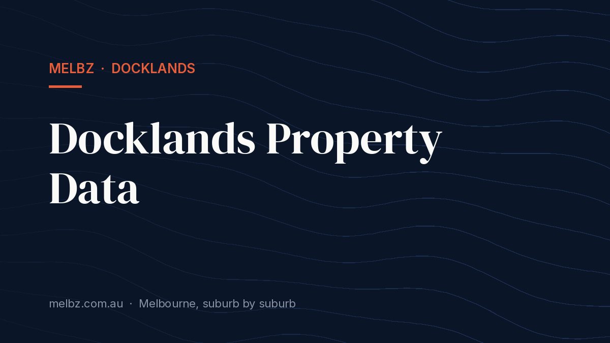 Title card: Docklands Property Data