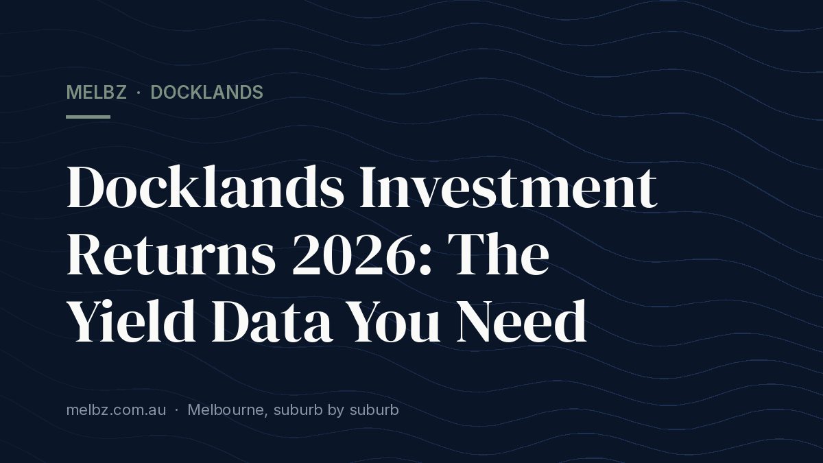 Title card: Docklands Investment Returns 2026: The Yield Data You Need