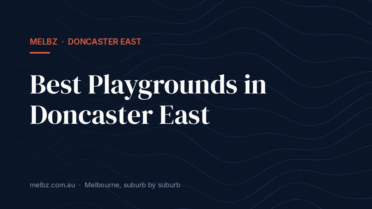 Title card: Best Playgrounds in Doncaster East
