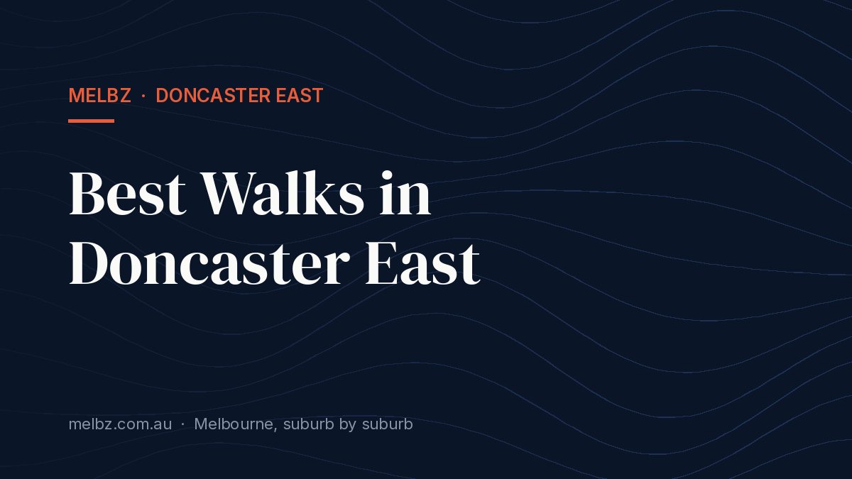 Title card: Best Walks in Doncaster East
