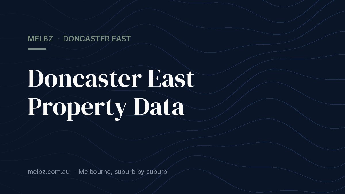 Title card: Doncaster East Property Data