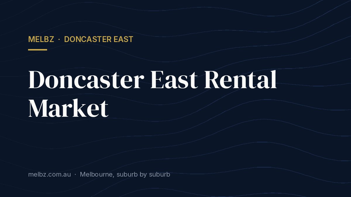 Title card: Doncaster East Rental Market