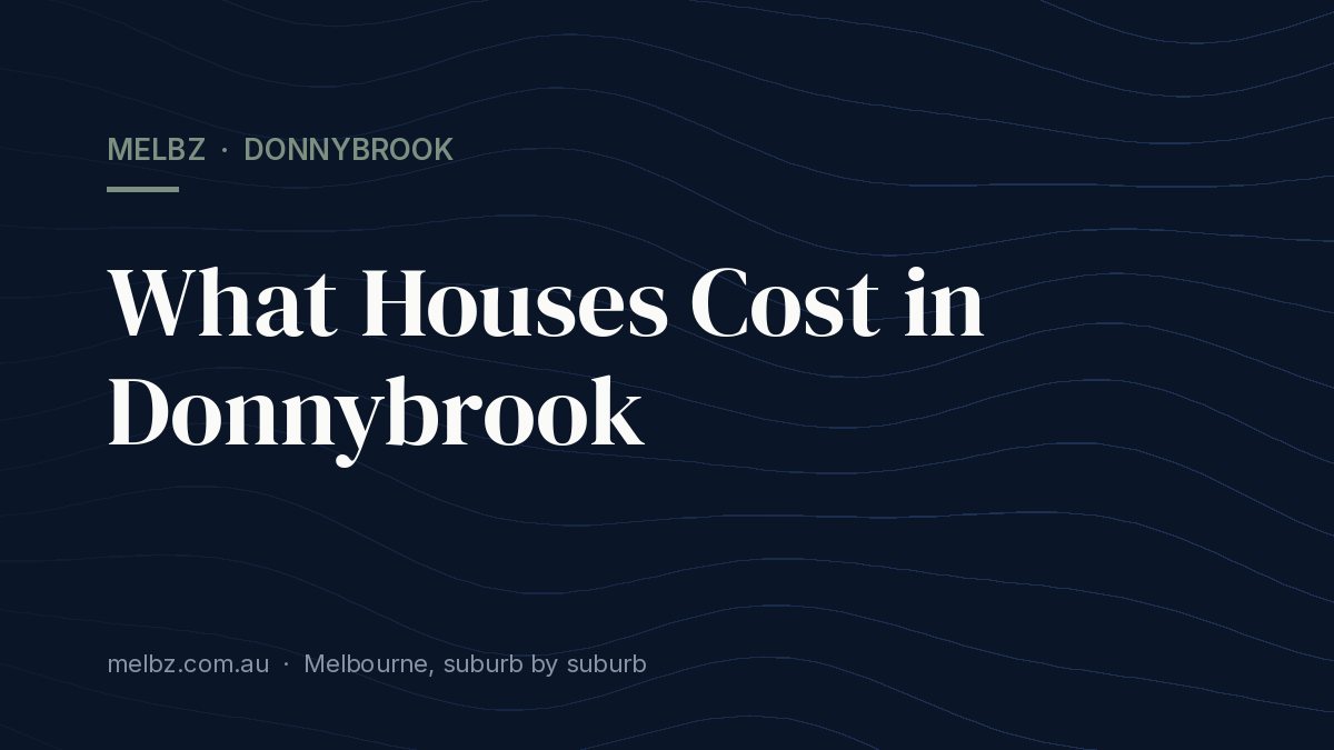 Title card: What Houses Cost in Donnybrook