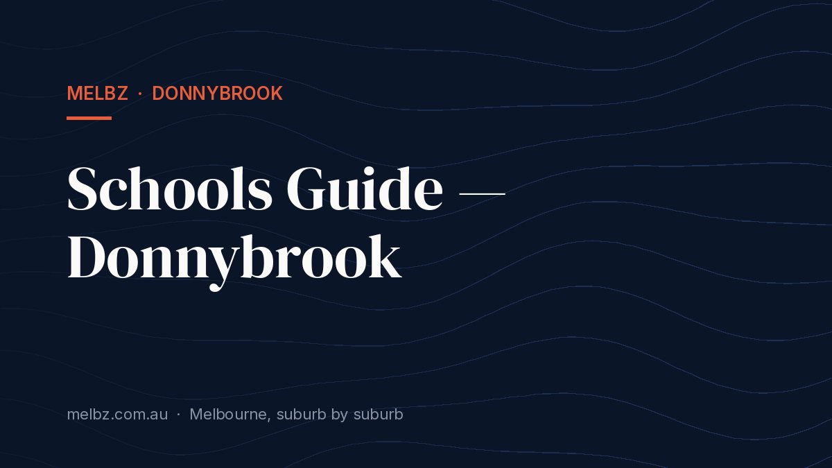 Title card: Schools Guide — Donnybrook