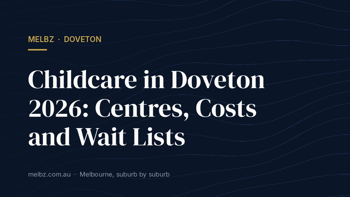 Title card: Childcare in Doveton 2026: Centres, Costs and Wait Lists