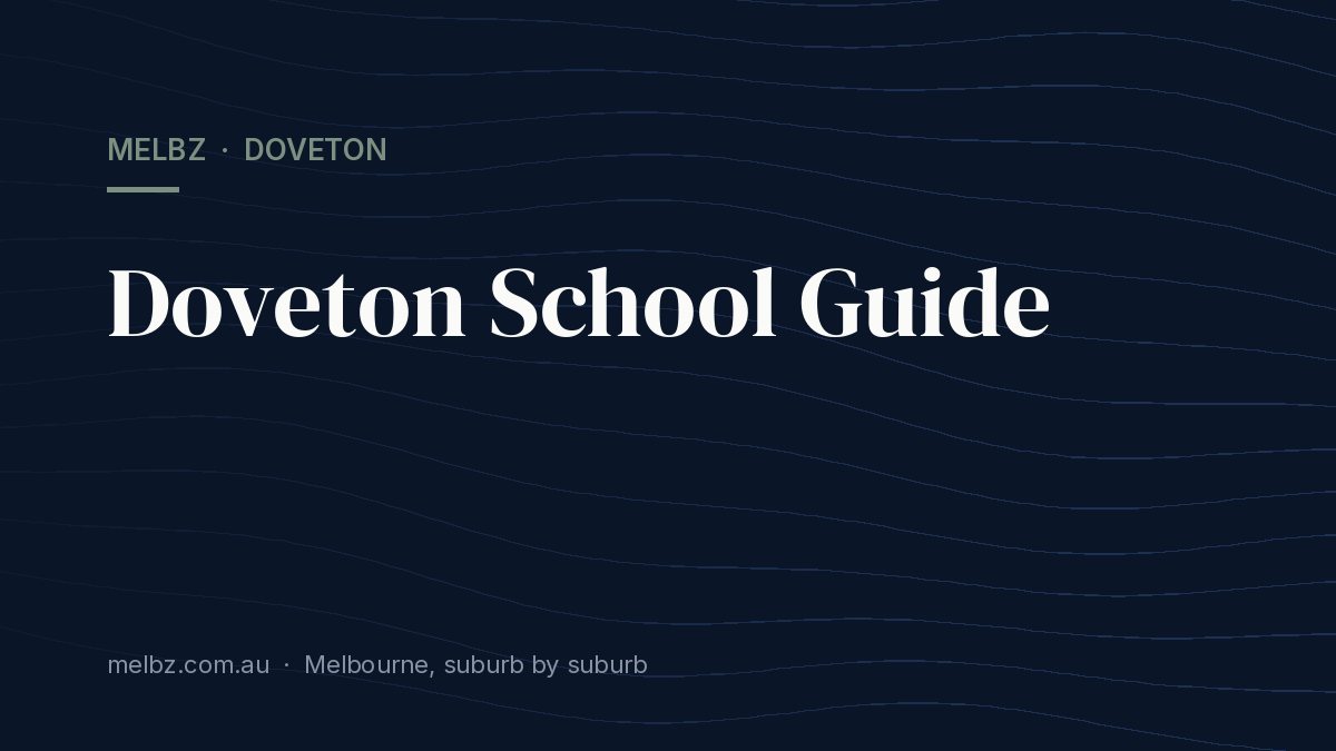 Title card: Doveton School Guide
