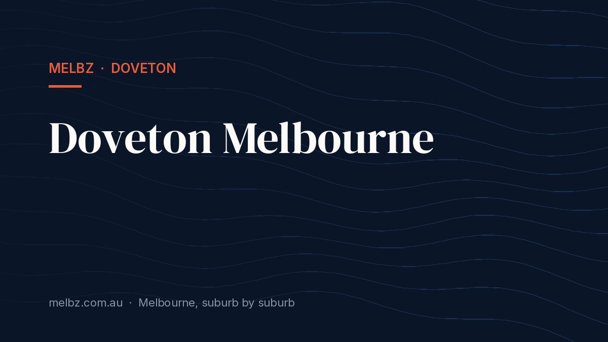 Title card: Doveton Melbourne