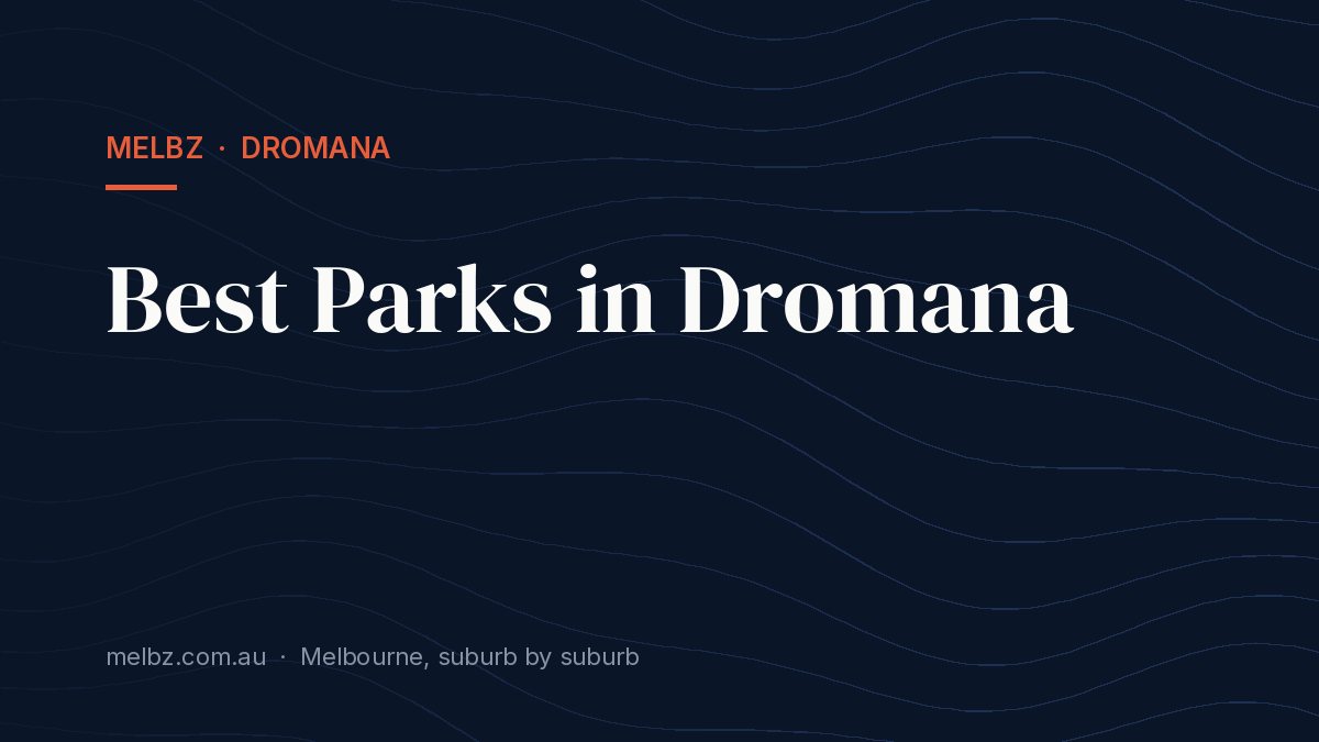 Title card: Best Parks in Dromana