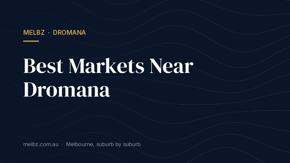 Title card: Best Markets Near Dromana