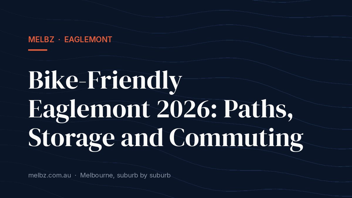 Title card: Bike-Friendly Eaglemont 2026: Paths, Storage and Commuting
