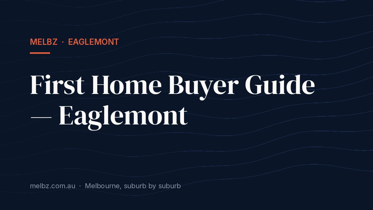 Title card: First Home Buyer Guide — Eaglemont