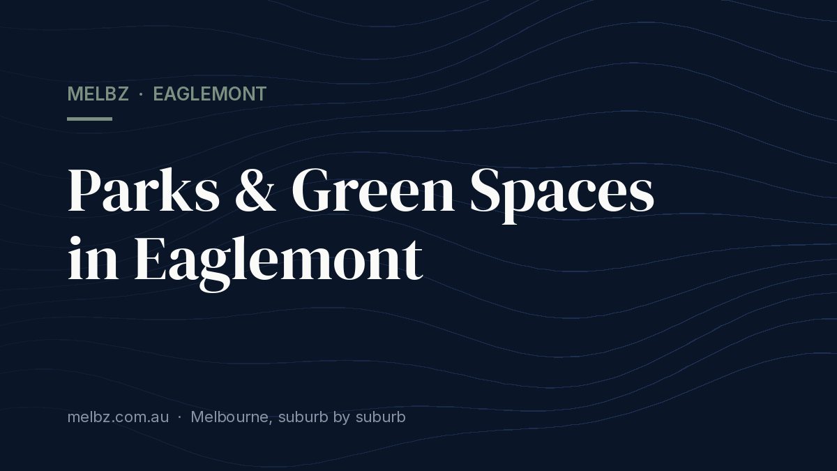 Title card: Parks & Green Spaces in Eaglemont