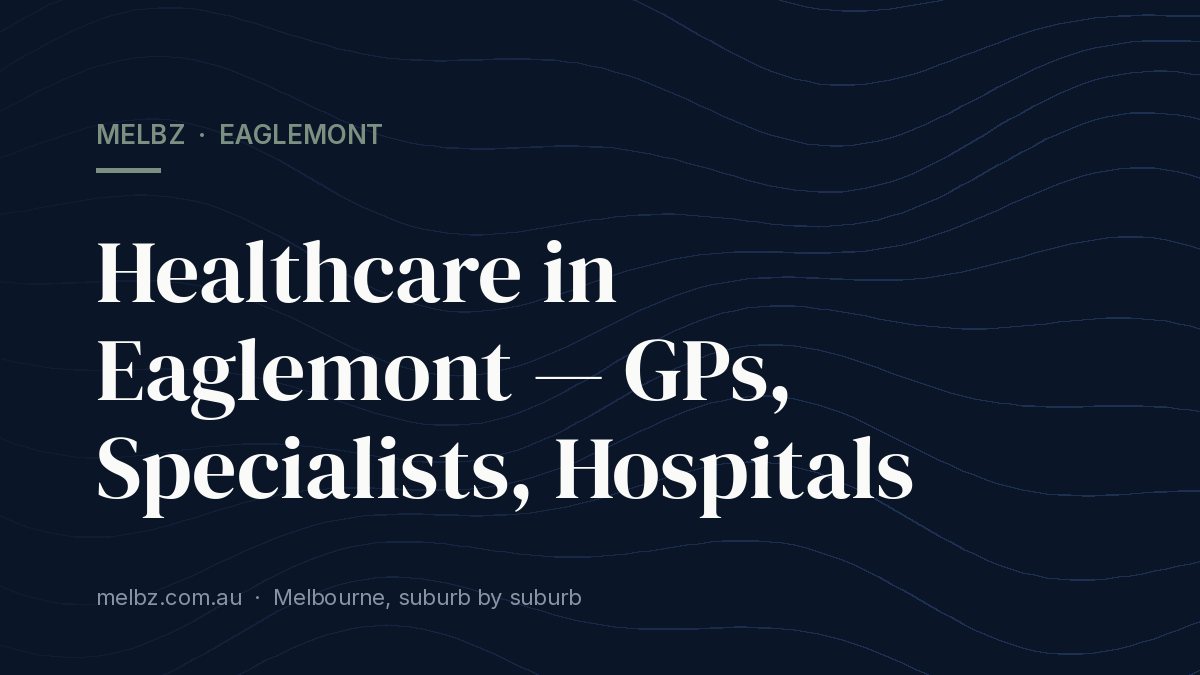 Title card: Healthcare in Eaglemont — GPs, Specialists, Hospitals