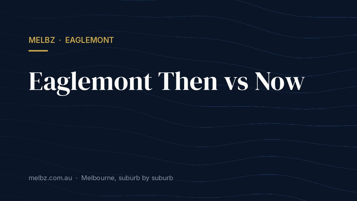 Title card: Eaglemont Then vs Now