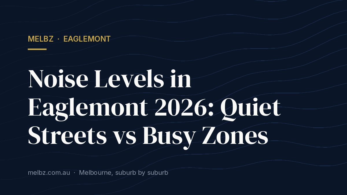 Title card: Noise Levels in Eaglemont 2026: Quiet Streets vs Busy Zones
