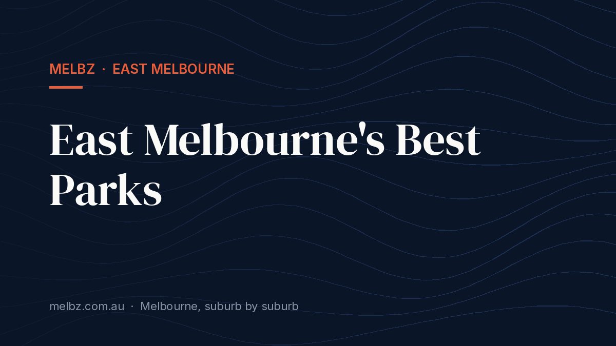 Title card: East Melbourne's Best Parks