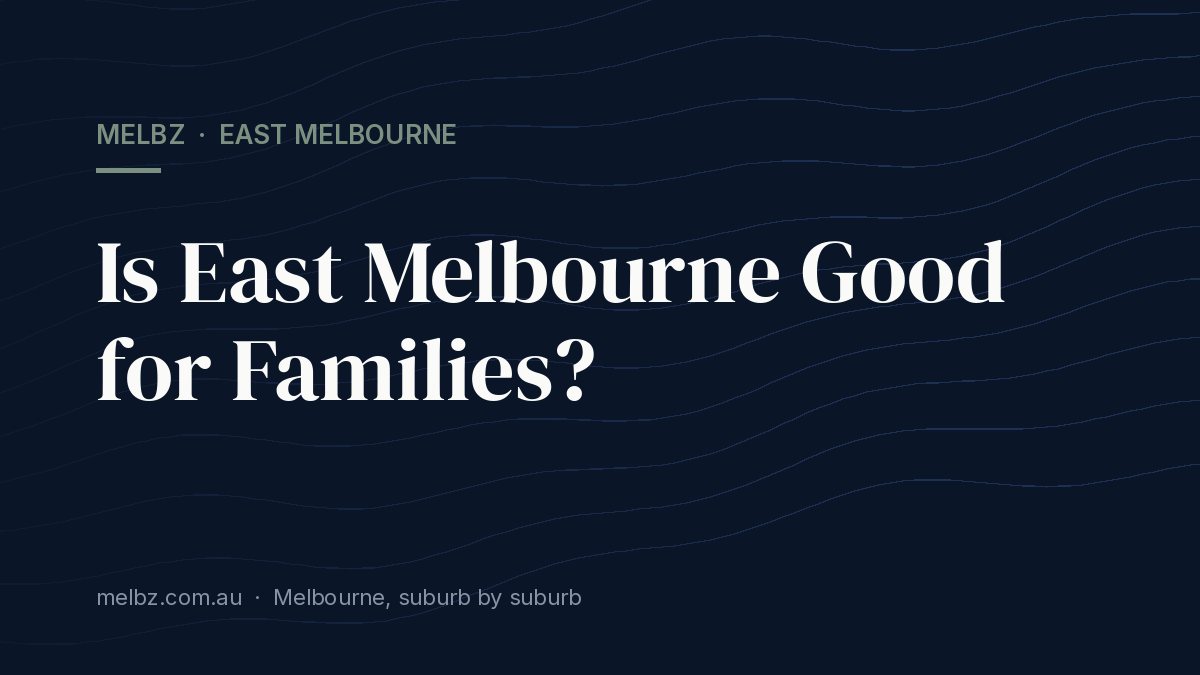 Title card: Is East Melbourne Good for Families?