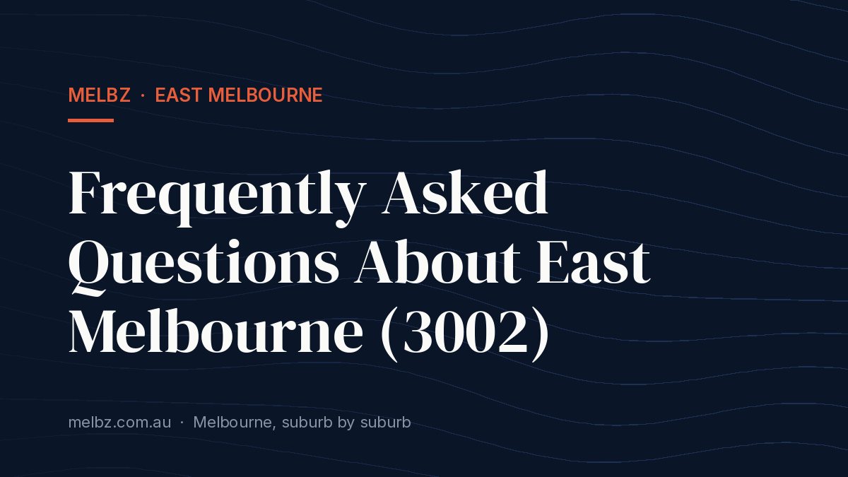 Title card: Frequently Asked Questions About East Melbourne (3002)