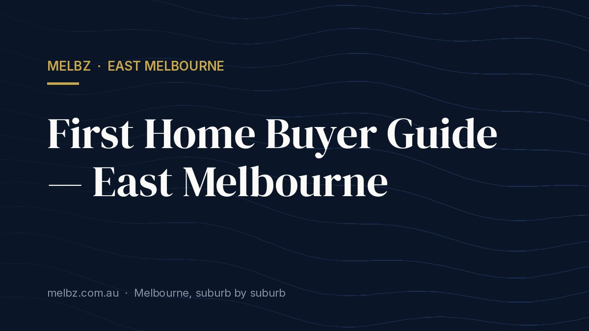 Title card: First Home Buyer Guide — East Melbourne