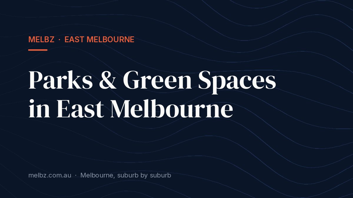 Title card: Parks & Green Spaces in East Melbourne