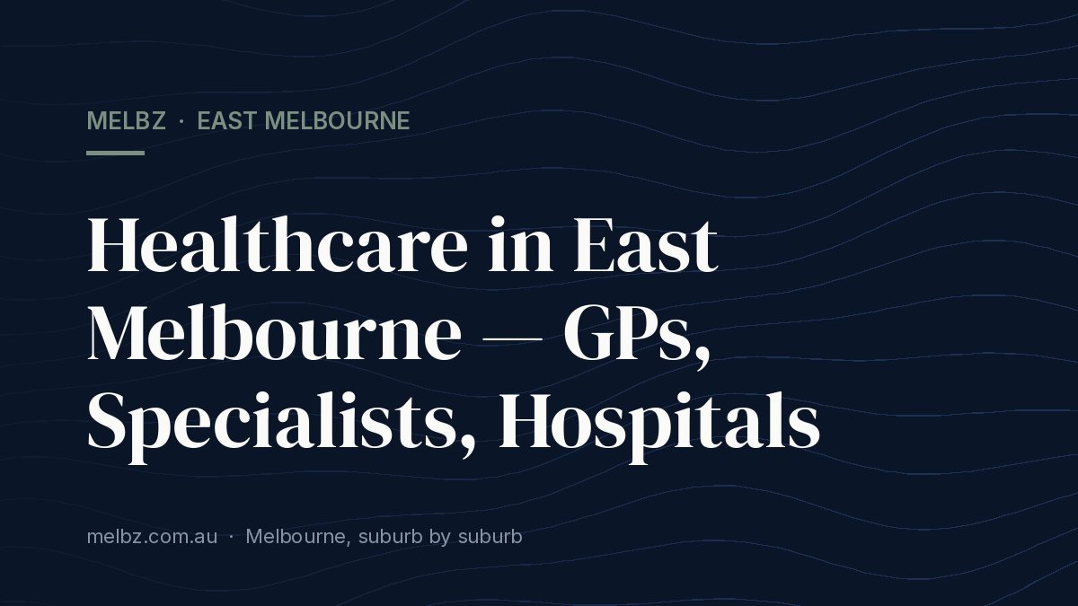 Title card: Healthcare in East Melbourne — GPs, Specialists, Hospitals