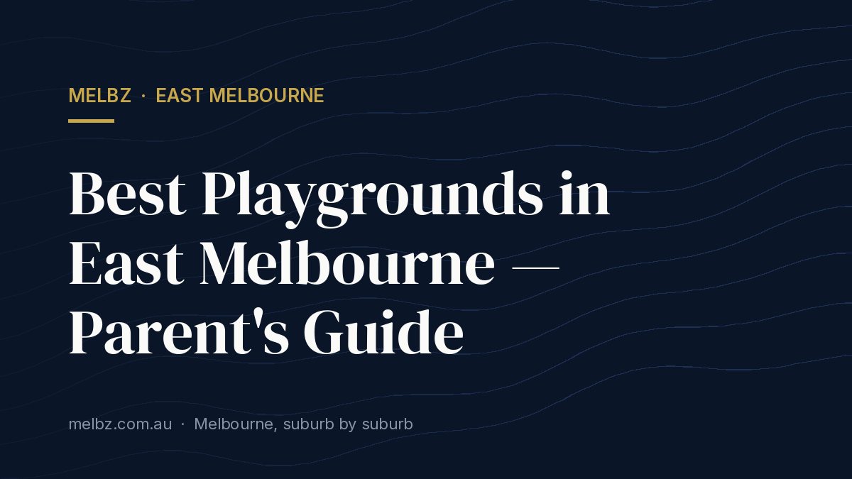Title card: Best Playgrounds in East Melbourne — Parent's Guide
