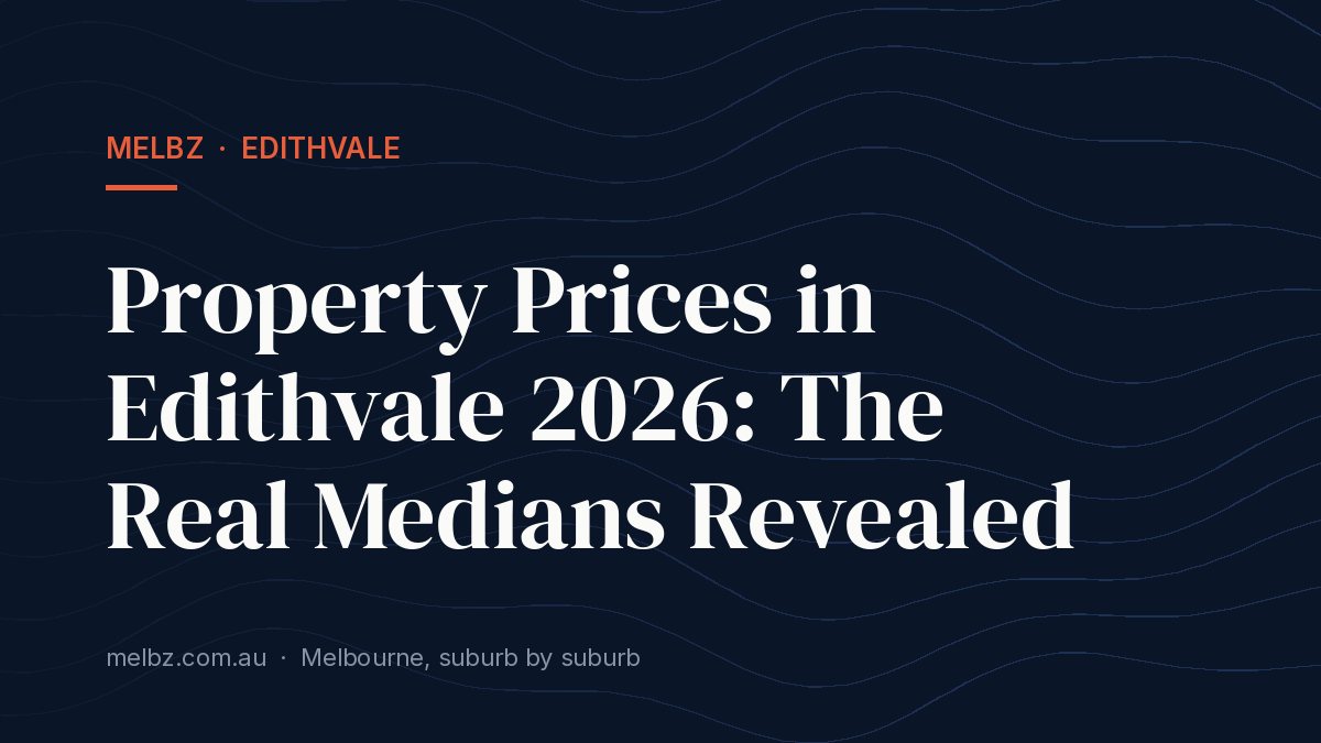Title card: Property Prices in Edithvale 2026: The Real Medians Revealed