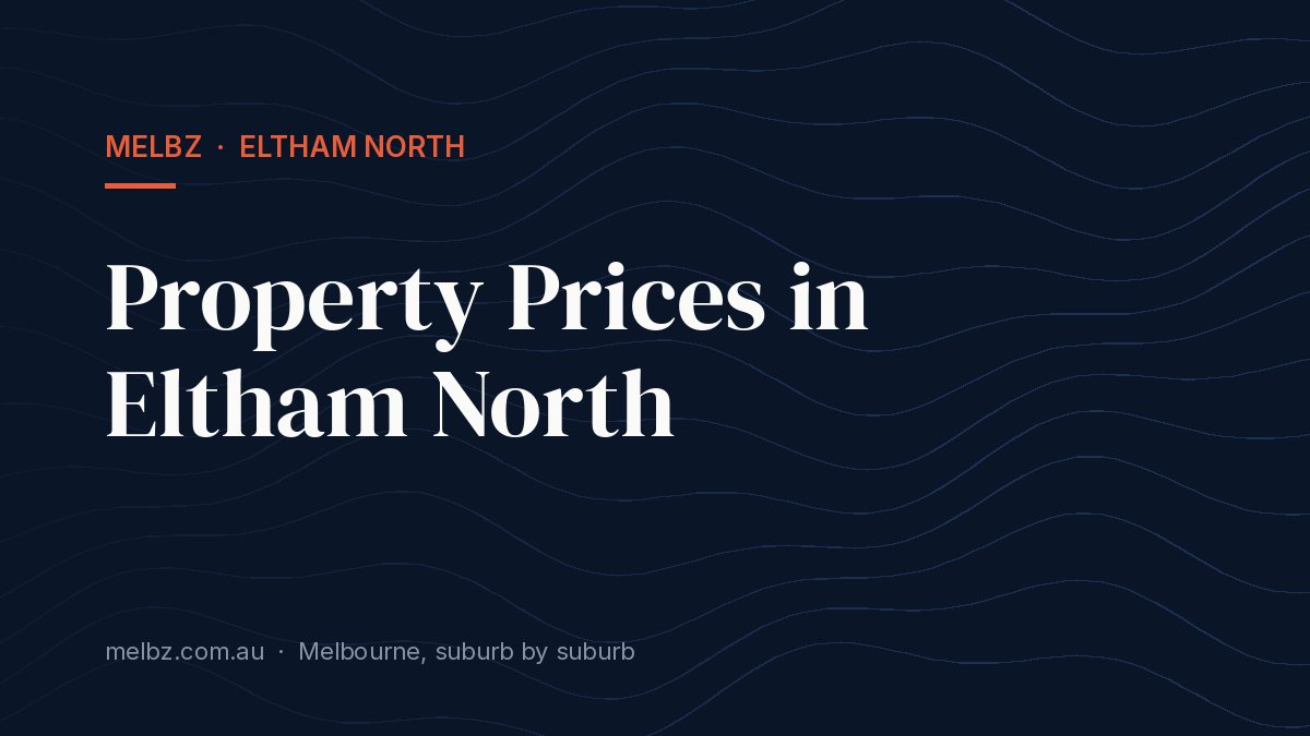 Title card: Property Prices in Eltham North
