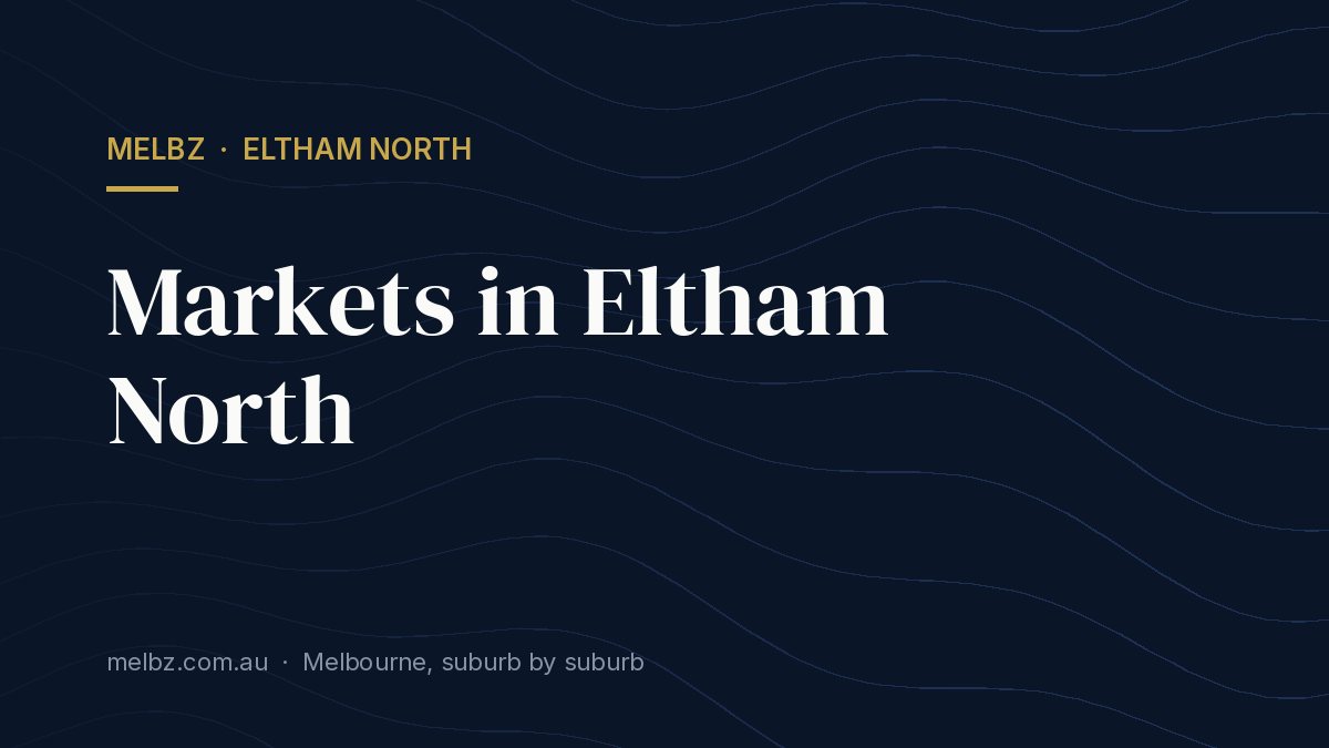 Title card: Markets in Eltham North