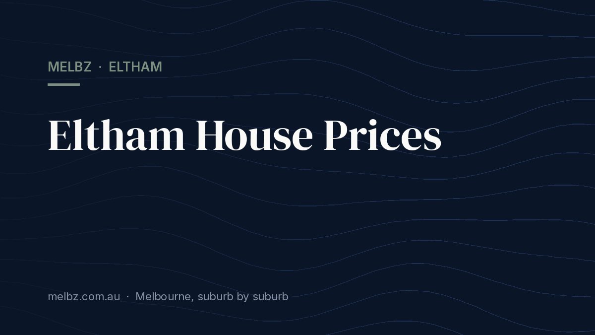 Title card: Eltham House Prices