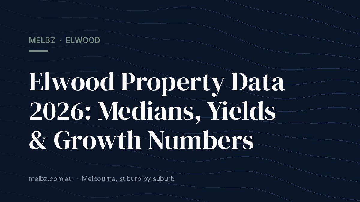 Title card: Elwood Property Data 2026: Medians, Yields & Growth Numbers
