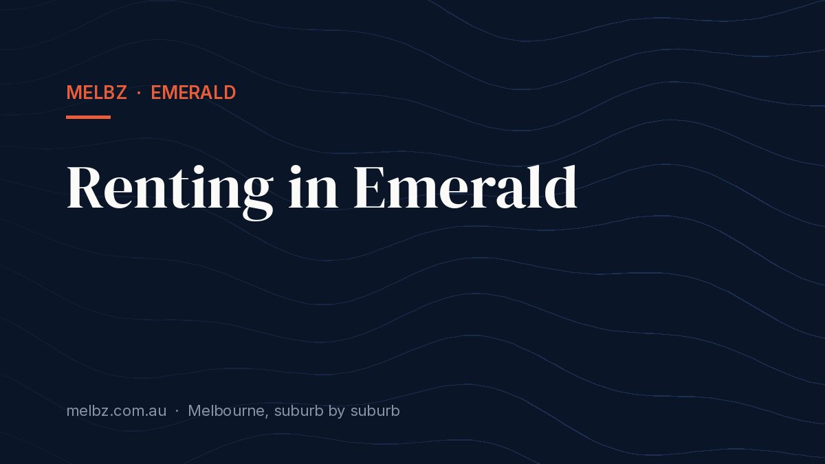 Title card: Renting in Emerald