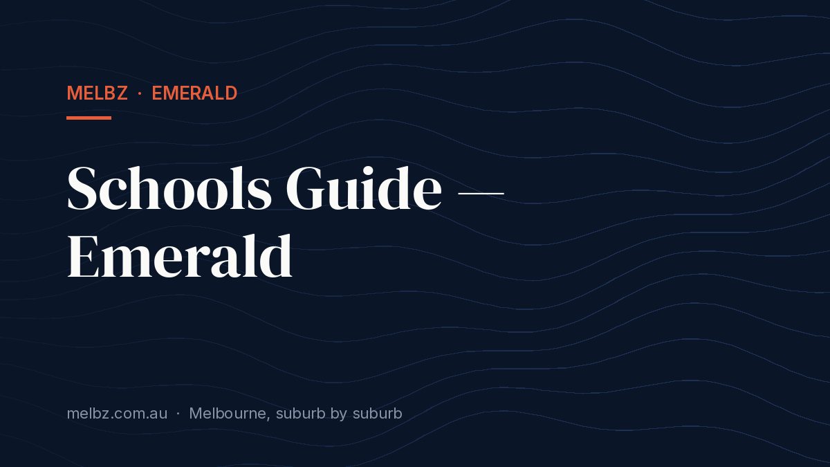 Title card: Schools Guide — Emerald