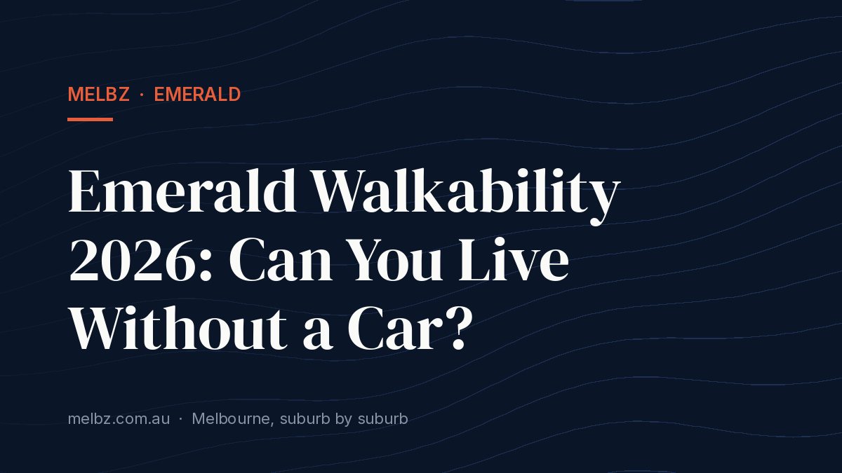 Title card: Emerald Walkability 2026: Can You Live Without a Car?