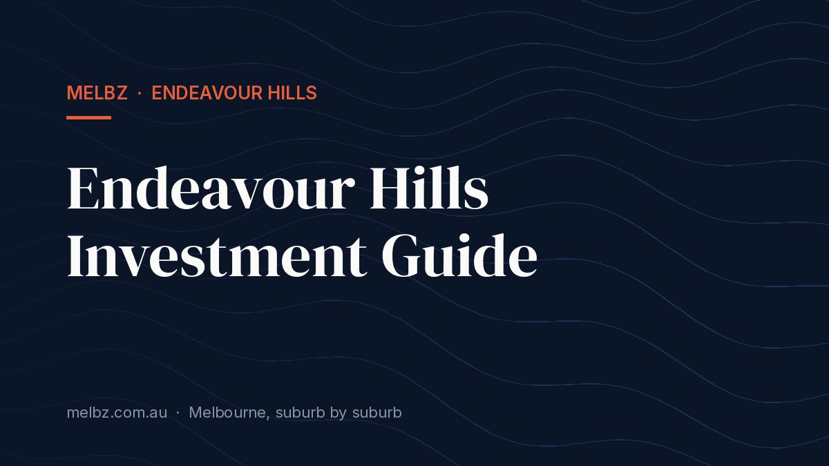 Title card: Endeavour Hills Investment Guide