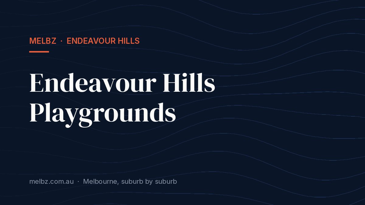 Title card: Endeavour Hills Playgrounds