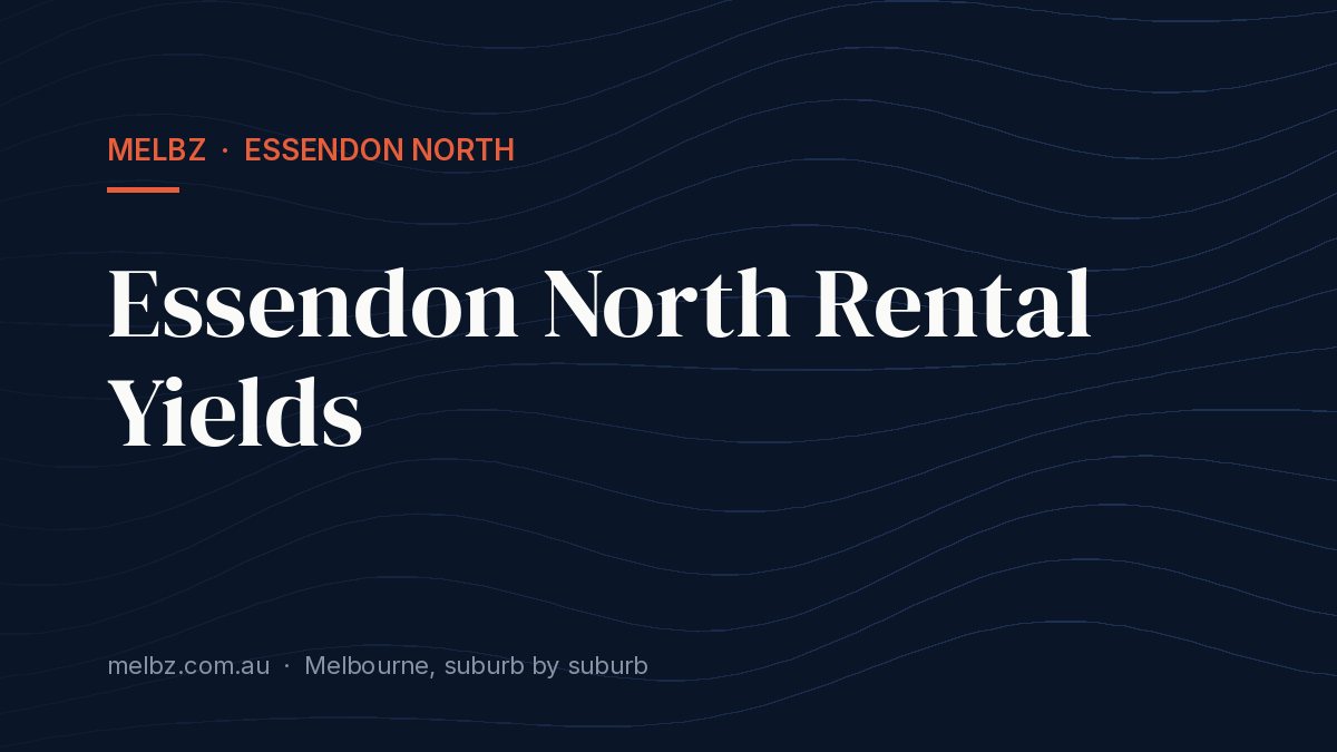 Title card: Essendon North Rental Yields
