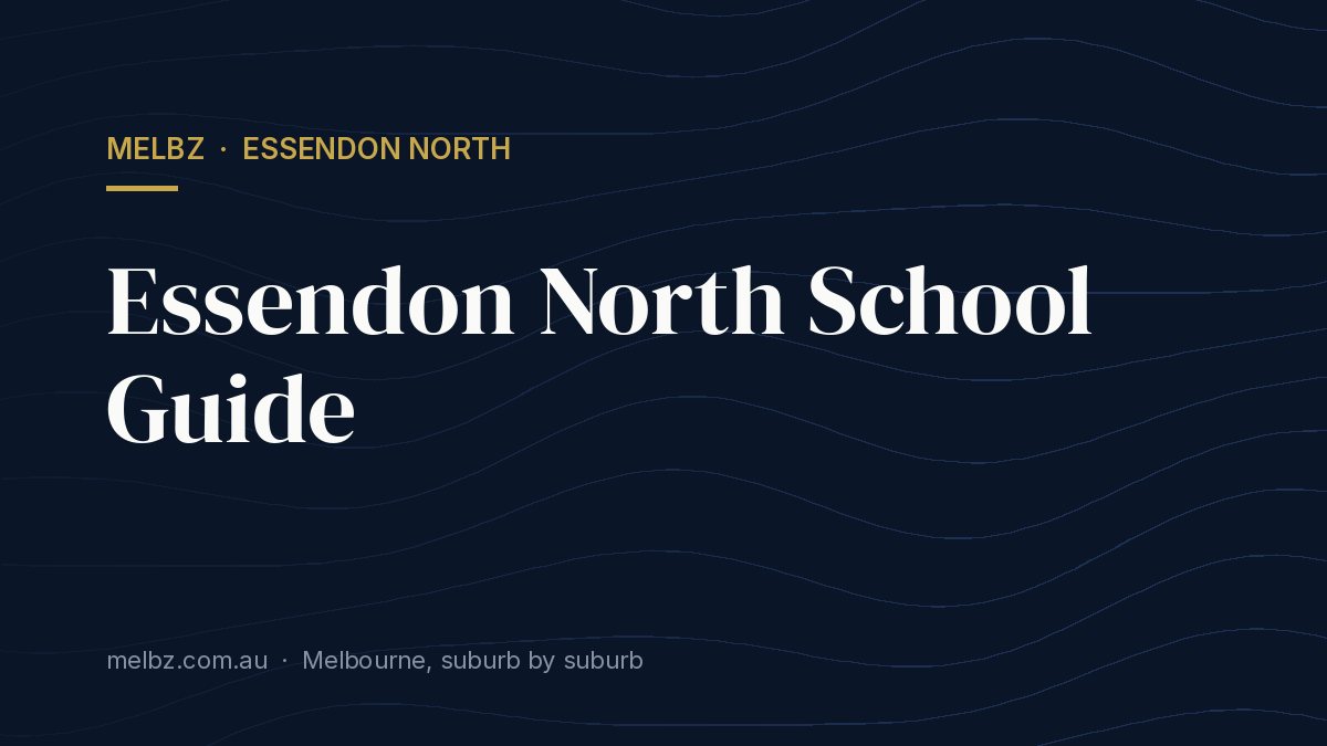 Title card: Essendon North School Guide