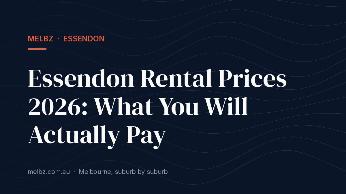 Title card: Essendon Rental Prices 2026: What You Will Actually Pay