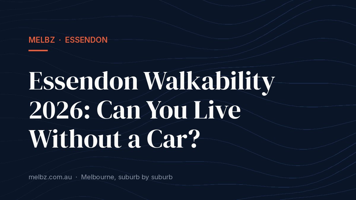 Title card: Essendon Walkability 2026: Can You Live Without a Car?
