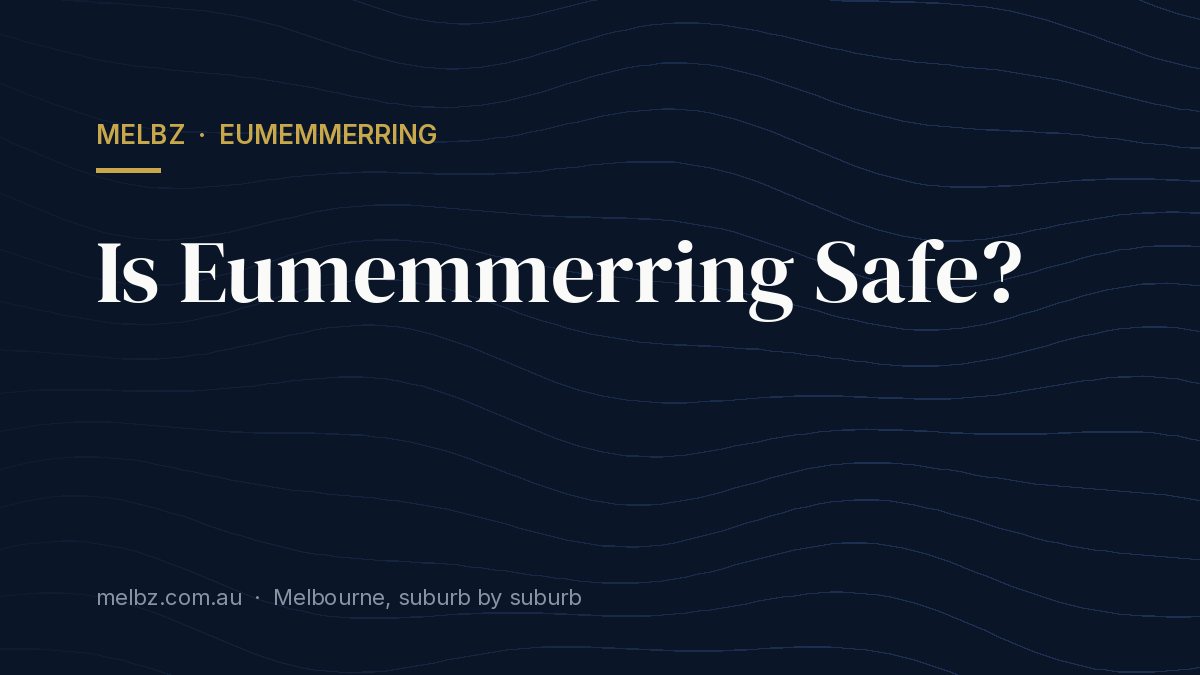 Title card: Is Eumemmerring Safe?