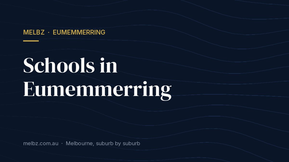 Title card: Schools in Eumemmerring