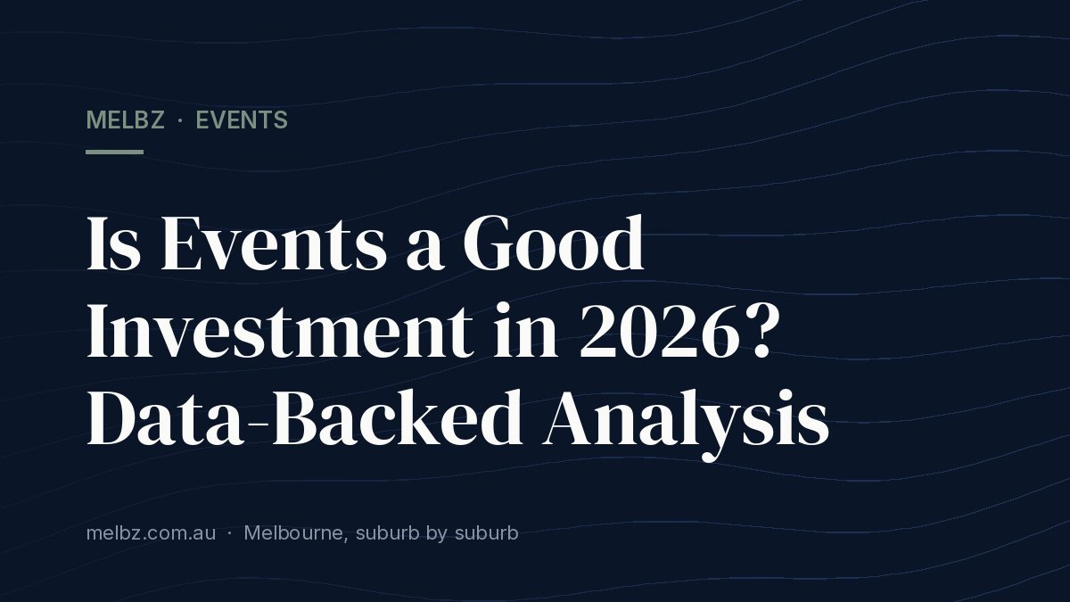 Title card: Is Events a Good Investment in 2026? Data-Backed Analysis